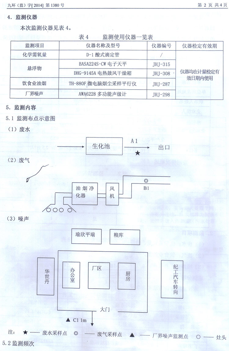 環境信息公開表-3