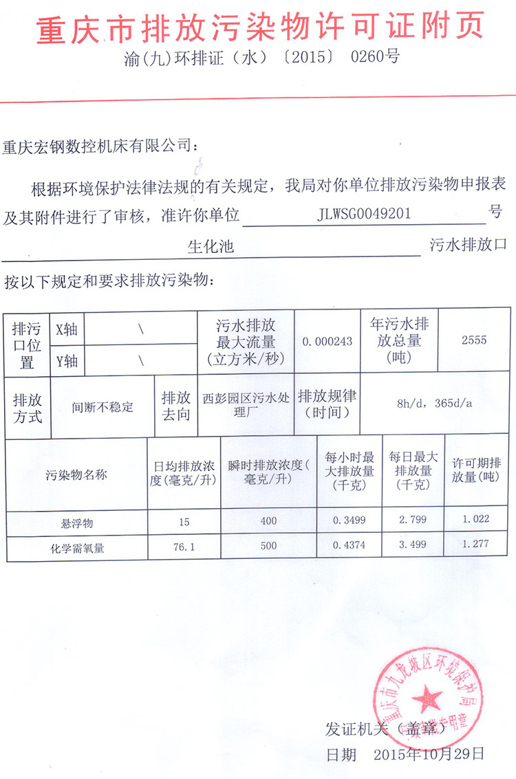 環境信息公開表-3