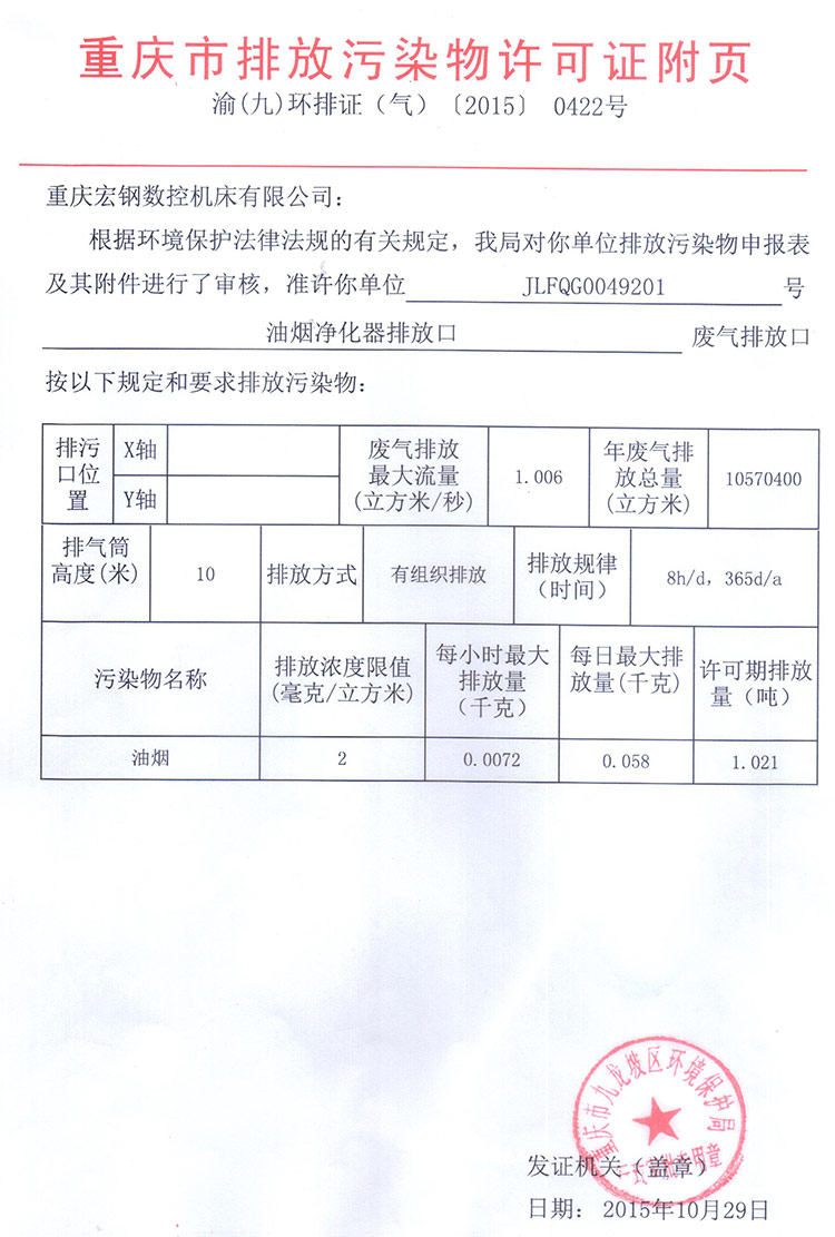 環境信息公開表-3